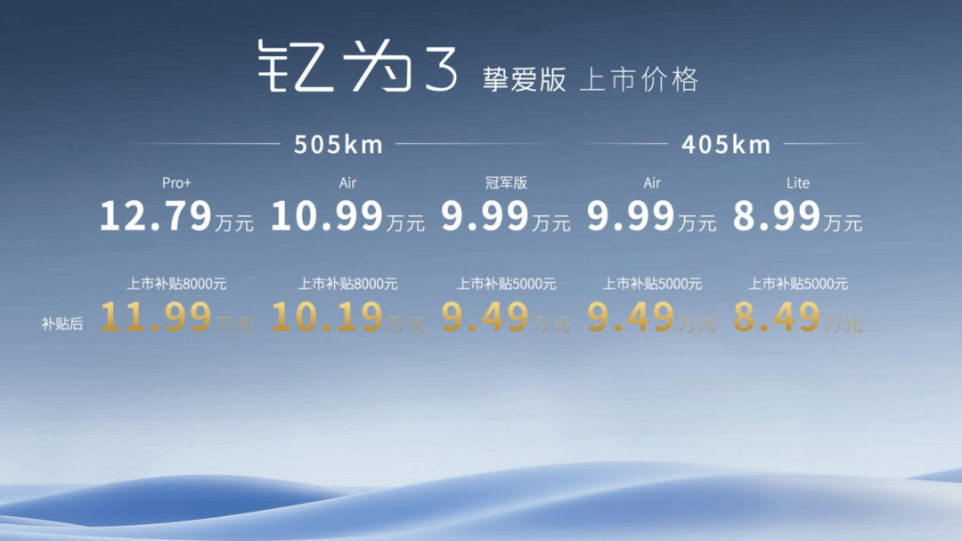 Starting from 69900 yuan, Jianghuai Yttrium is listed for 3 beloved versions, with a maximum endurance of 505KM