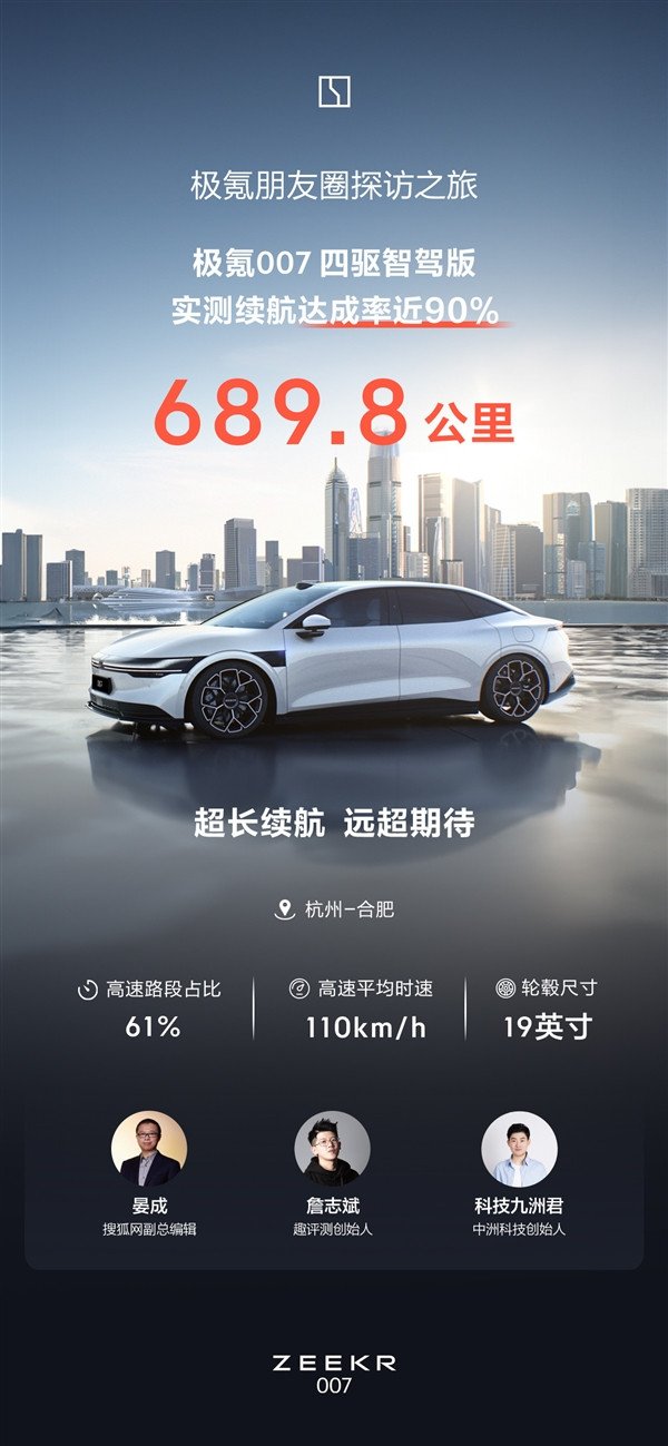 Drive 689.8 km! Executive live broadcast measured extreme Krypton 007 battery life achievement rate nearly 90%