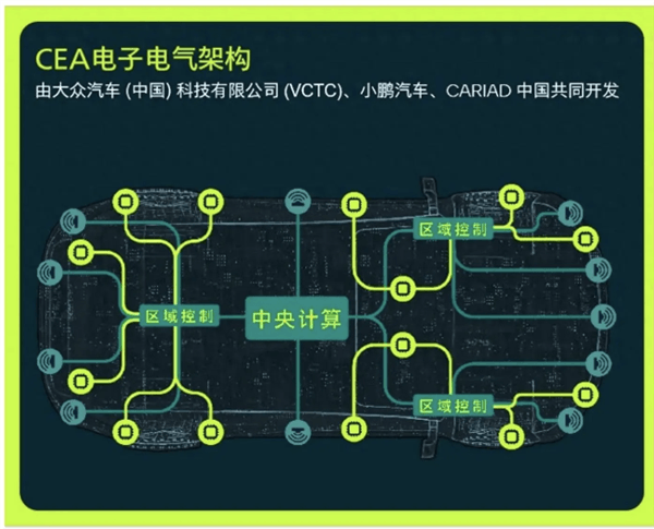 Designed specifically for the Chinese market! Volkswagen's new SUV news announced: unveiled on April 24