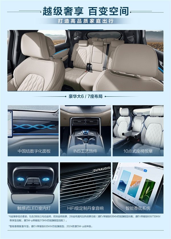 219,800 yuan Tang EV/Tang DM-p glory version launched: standard cloud chariot-C