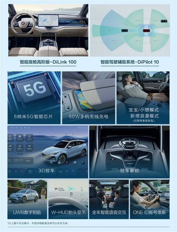 219,800 yuan Tang EV/Tang DM-p glory version launched: standard cloud chariot-C