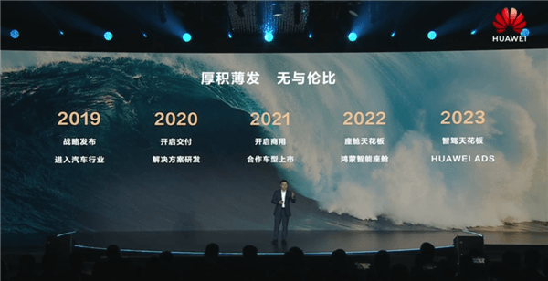 Huawei's smart car business has been built up in 5 years to achieve double ceilings in cockpit and smart driving