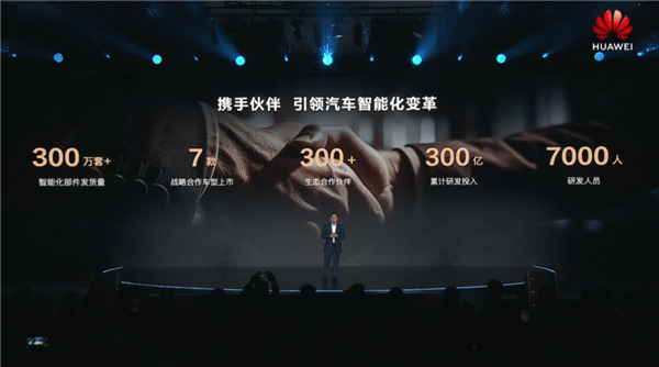 Huawei's smart car business has been built up in 5 years to achieve double ceilings in cockpit and smart driving