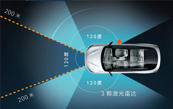 The cheapest three-lidar + Huawei Smart Driving Fox Alpha S new car launched: 256,800