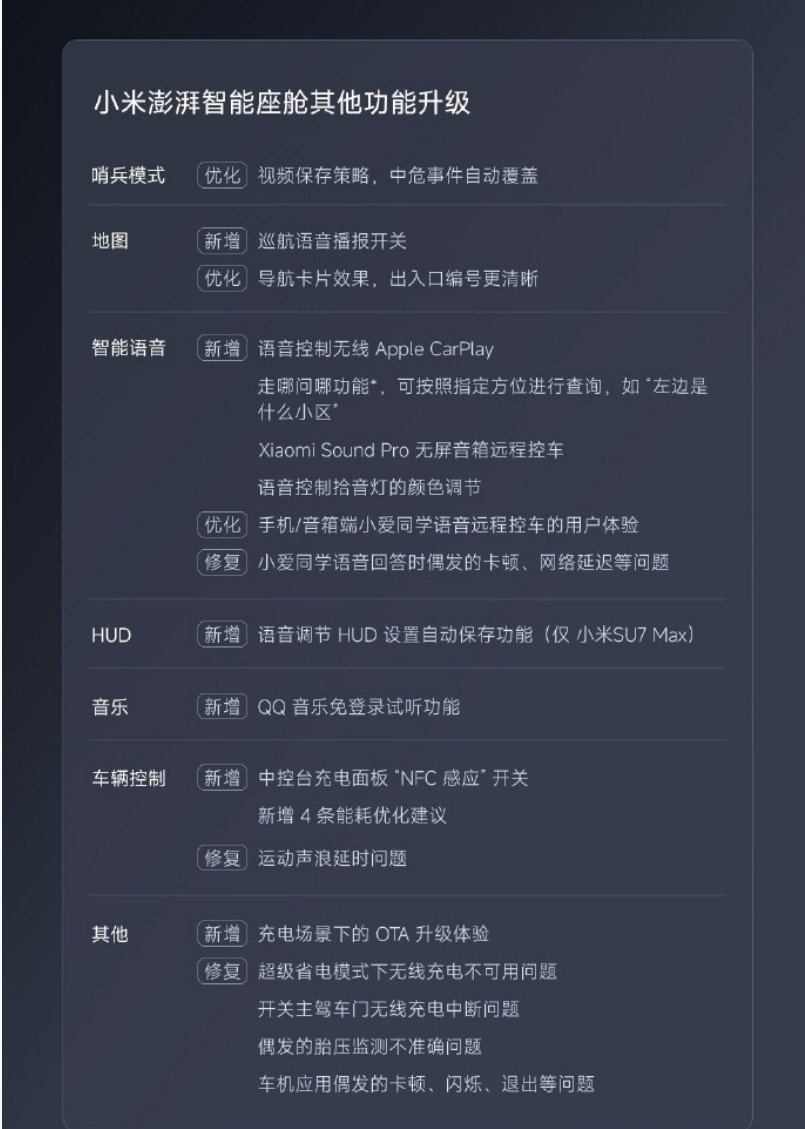 Xiaomi SU7 OTA update! Two important features: wireless Apple CarPlay and end-to-end technology valet parking