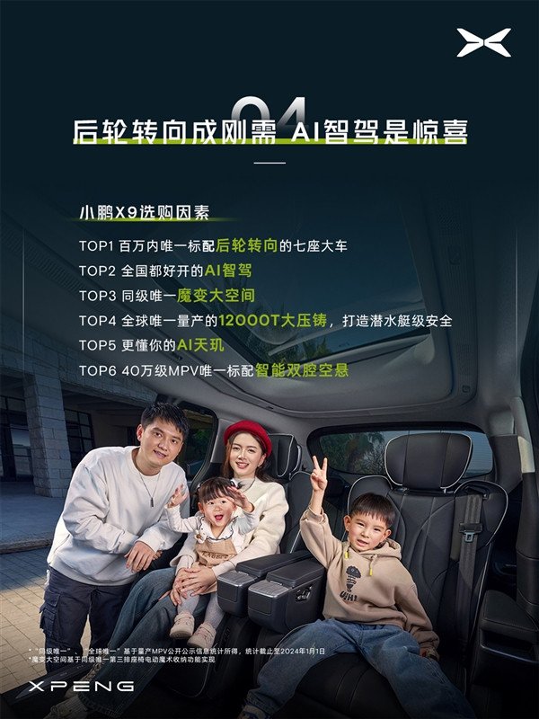 Xiaopeng Automobile announced the portrait of Xiaopeng X9 users: 1/3 of the car owner's family has an annual income of one million