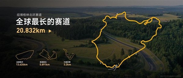 Xiaomi SU7 Ultra will challenge! Detailed explanation of New North Raceway: Driver certification hell difficulty