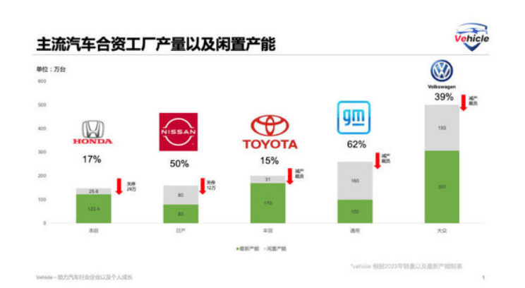 EV Morning News| Chery Automobile promotes "14-dimensional cost reduction" and adopts "penetration management" for suppliers; BYD Equation Leopard 5 price cuts 50,000 yuan