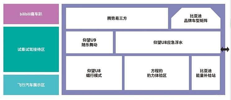 The exhibition hall map of the Chengdu Auto Show, which officially opens on August 30, is announced