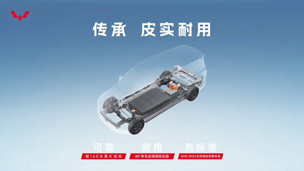 69,800 starts! National Shencar Wuling Hongguang pure electric version opens for pre-sale: battery life of 300 kilometers