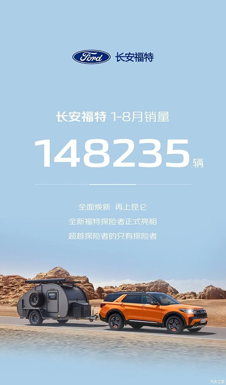 1691799 vehicles! Changan Automobile released sales data from January to August