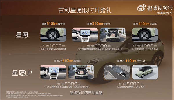 Pre-sales of 78,800 Geely Star Wish configuration exposure: all series of Ningde batteries, Flyme car machines