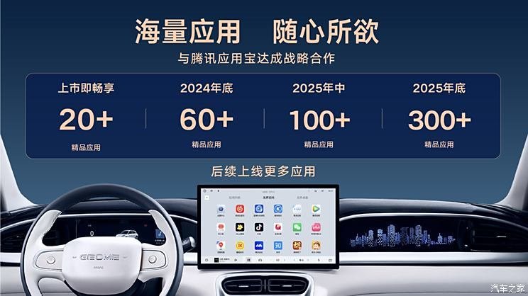 Xingyuan will be launched in early October, Geely launches its smart car cloud entertainment platform-Unbounded Space