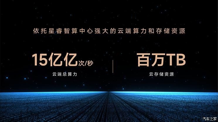 Xingyuan will be launched in early October, Geely launches its smart car cloud entertainment platform-Unbounded Space