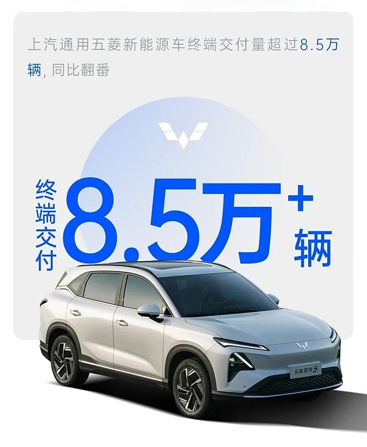 SAIC Motor delivered a total of 3.23 million Xinyuan vehicles from January to September, 886,000 vehicles, a year-on-year increase of 29.5%