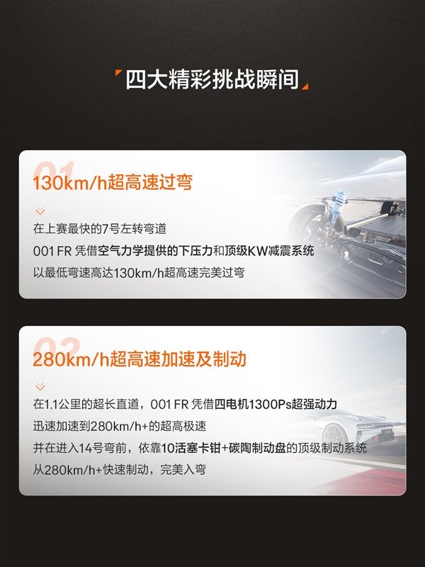 2 minutes, 16 seconds and 39 seconds! The fastest mass production car on the F1 track of Shanghai International Circuit was born: from the pole