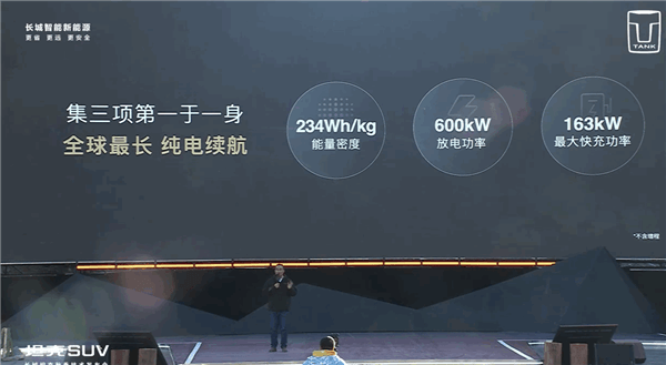 The best solution for pan cross-country! Great Wall launches Hi4-Z off-road platform: pure electric battery life exceeds 200 kilometers