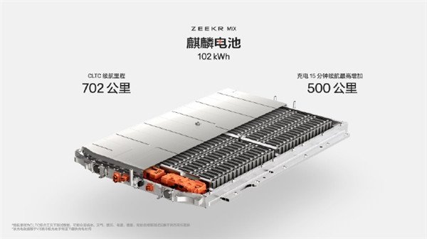 Ultra-krypton mix will be built on a 76-degree second generation BRICS battery: 10%-80% only takes 10.5 minutes