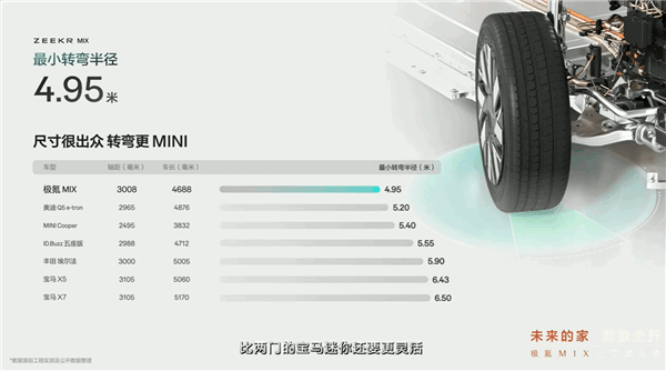 The world's first facing door and rotating seat cockpit! Krypton MIX listed: 279,900 cases