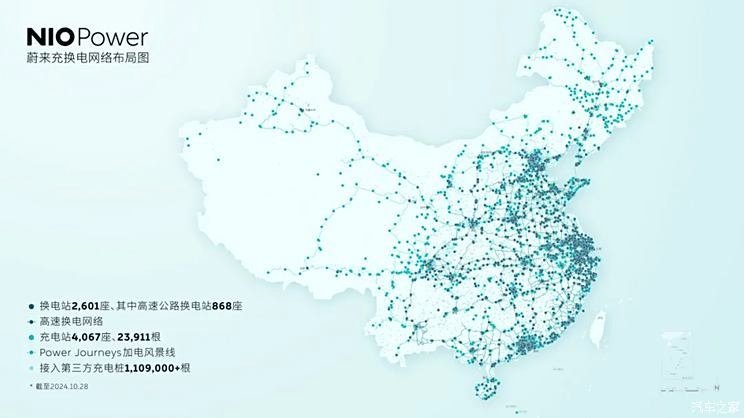 Users have changed electricity more than 56 million times. NIO's 2600th power exchange station was officially launched