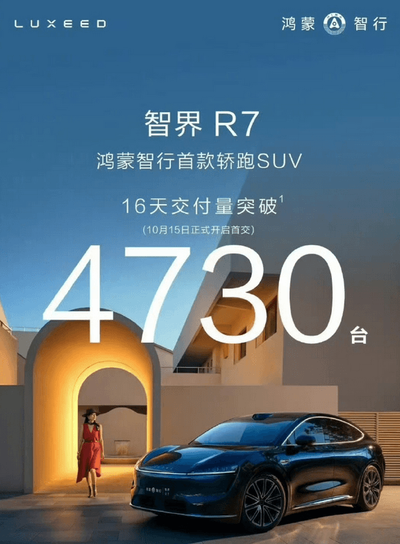 Tesla Model Y strong enemy appears! Intelligent R7 completed delivery of 4730 units in 16 days