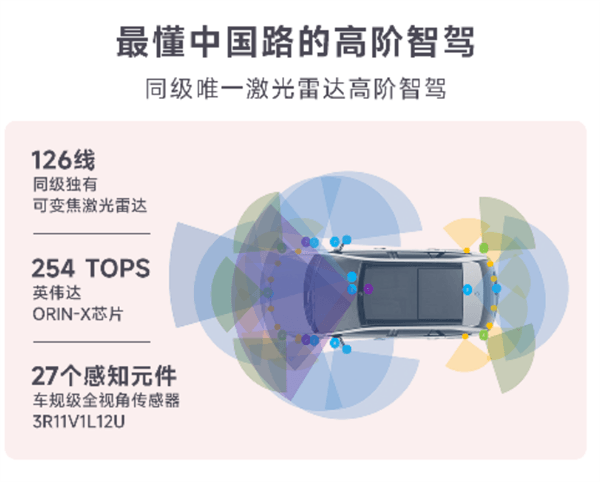 150,000 yuan will drive with lidar! GAC Aion RT listing: 119,800 cases