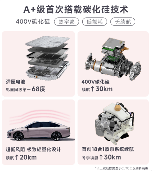 150,000 yuan will drive with lidar! GAC Aion RT listing: 119,800 cases