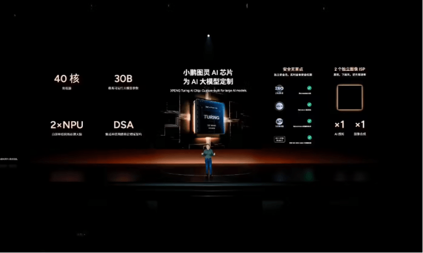 Xiaopeng Automobile reveals its future blueprint on AI Technology Day and sets multiple technological milestones