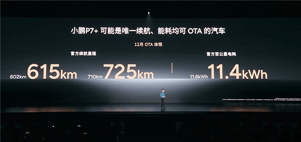 Tesla launches an "acceleration package": only 14,100 yuan can be unlocked