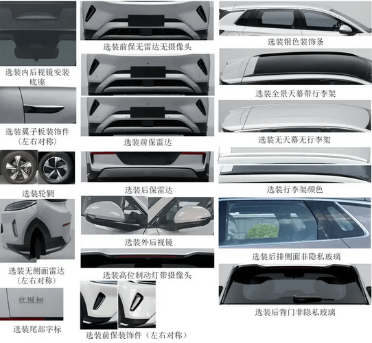 Another 100,000-class pure electric SUV has been added! BYD's new model Sea Lion 05EV was exposed for the first time