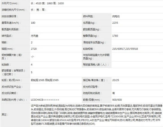 Another 100,000-class pure electric SUV has been added! BYD's new model Sea Lion 05EV was exposed for the first time