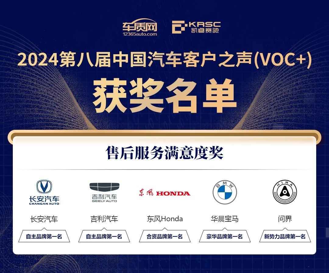 The 2024 8th China Automotive Customer Voice (VOC+) Seminar and Award Ceremony will be held in Beijing