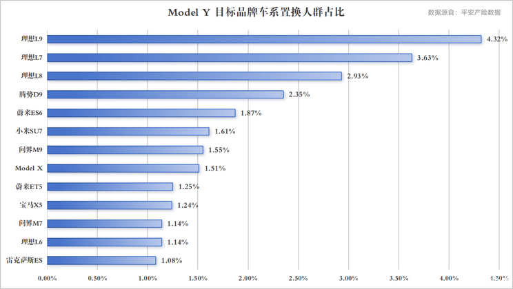 Evolution of the new energy market pattern: Standing at the turning point, China brands are moving towards "intelligence victory"